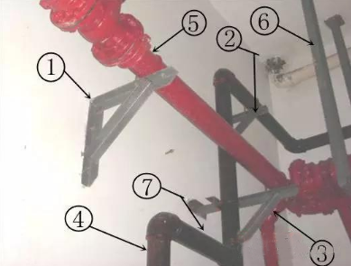 消防管道維修有哪些方法？如何進(jìn)行分類(lèi)？