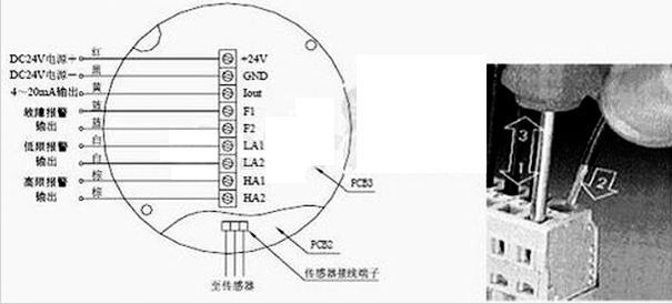 JTQ-AEC2232dX有毒有害氣體檢測(cè)報(bào)警儀接線圖