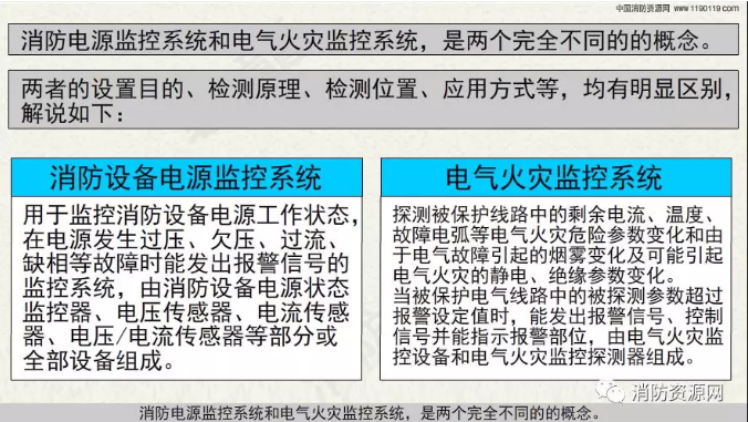消防設(shè)備電源監(jiān)控系統(tǒng)與<a href=http://www.haowenfeng.com/dianqihuozai/ target=_blank class=infotextkey>電氣火災監(jiān)控</a>系統(tǒng)的區(qū)別